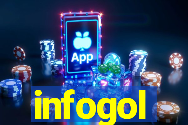 infogol