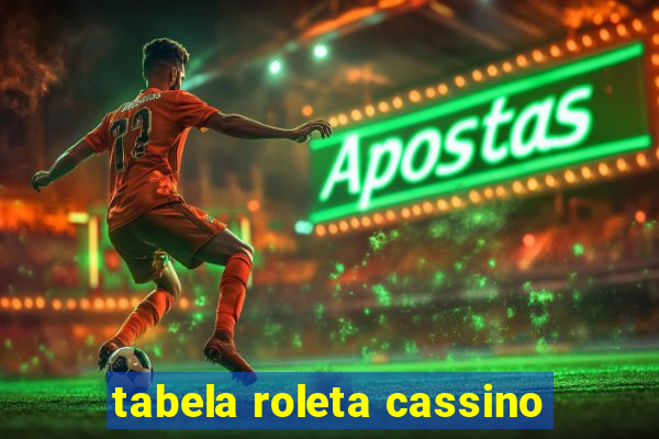 tabela roleta cassino