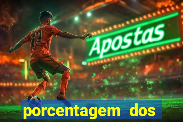 porcentagem dos slots pg hoje