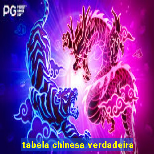 tabela chinesa verdadeira