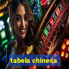 tabela chinesa