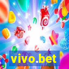 vivo.bet