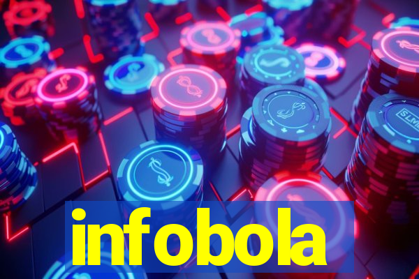 infobola